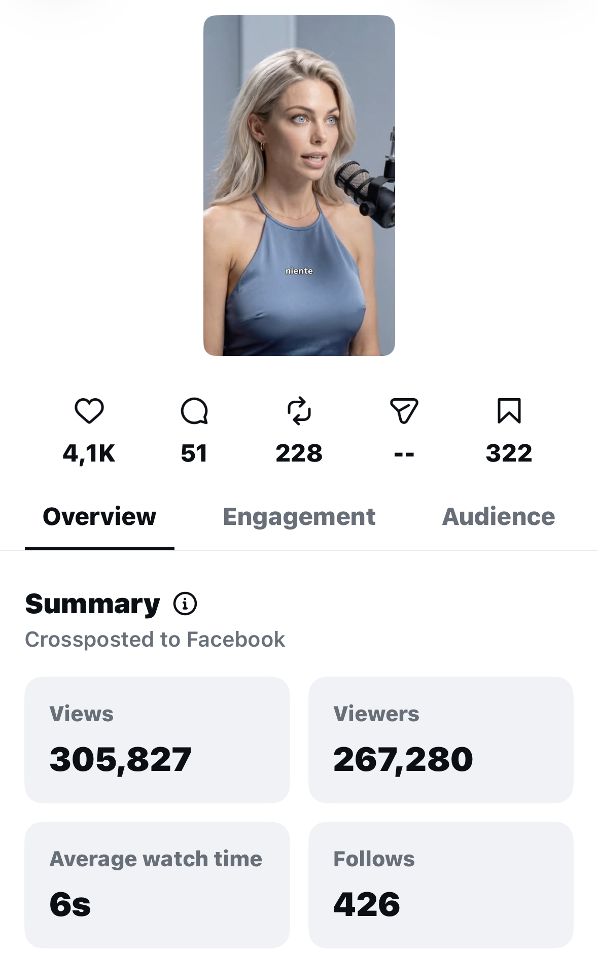 Screenshot originale degli Insight Instagram del podcast Niente