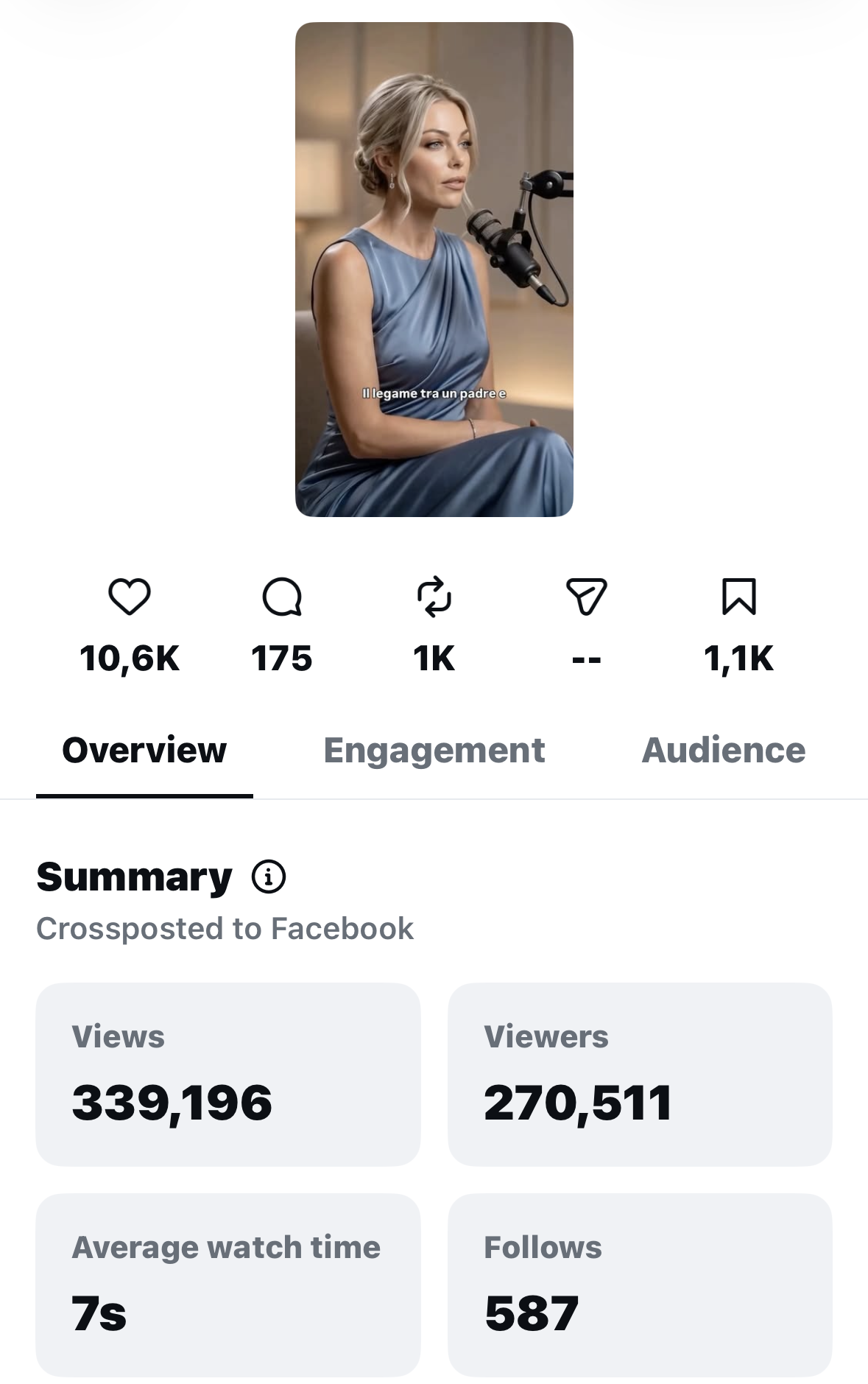 Screenshot originale degli Insight Instagram del podcast Padre