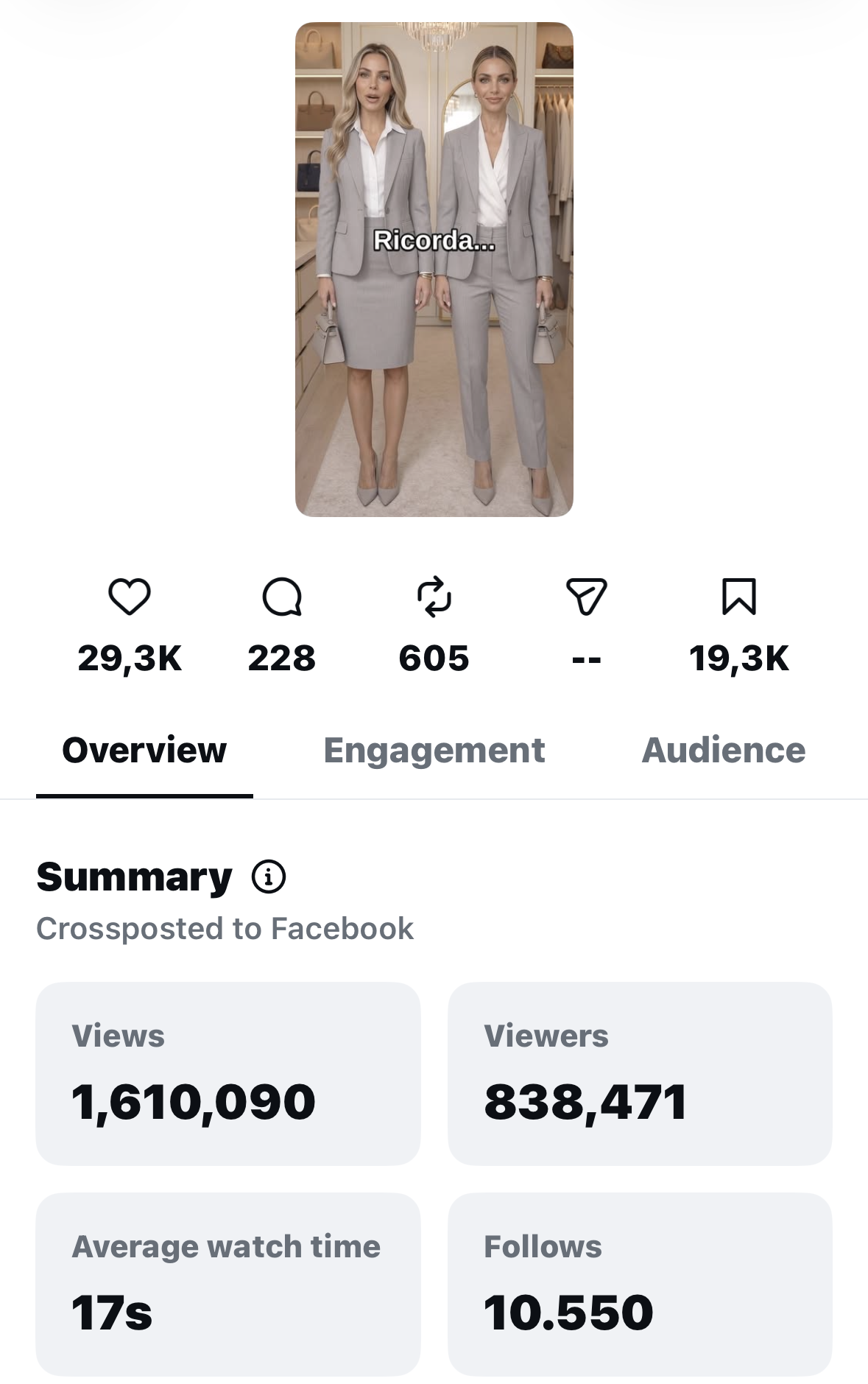 Screenshot originale degli Insight: Reel outfit / UGC, 1,6 milioni di visualizzazioni