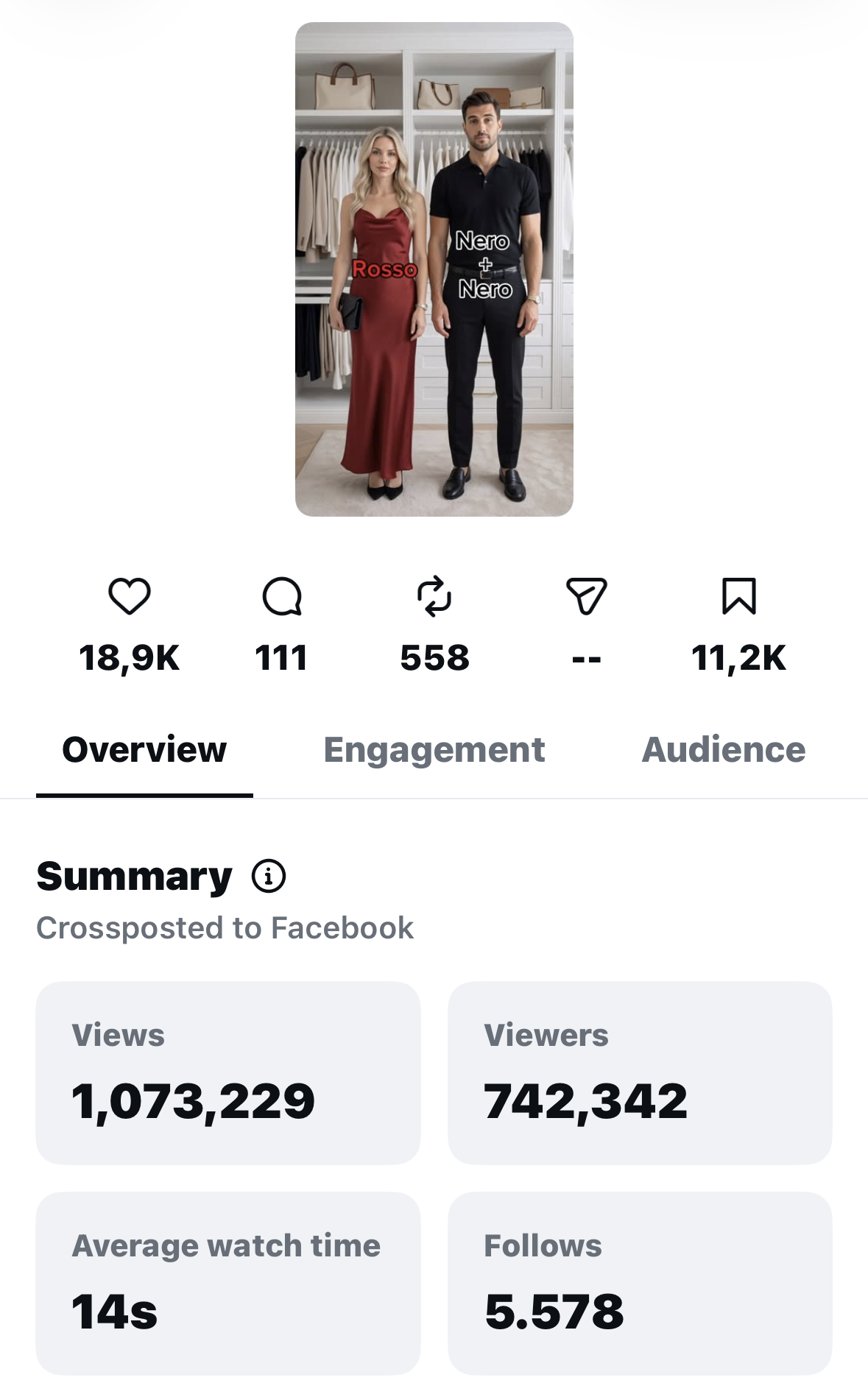 Screenshot originale degli Insight: Reel outfit, 1 milione di visualizzazioni